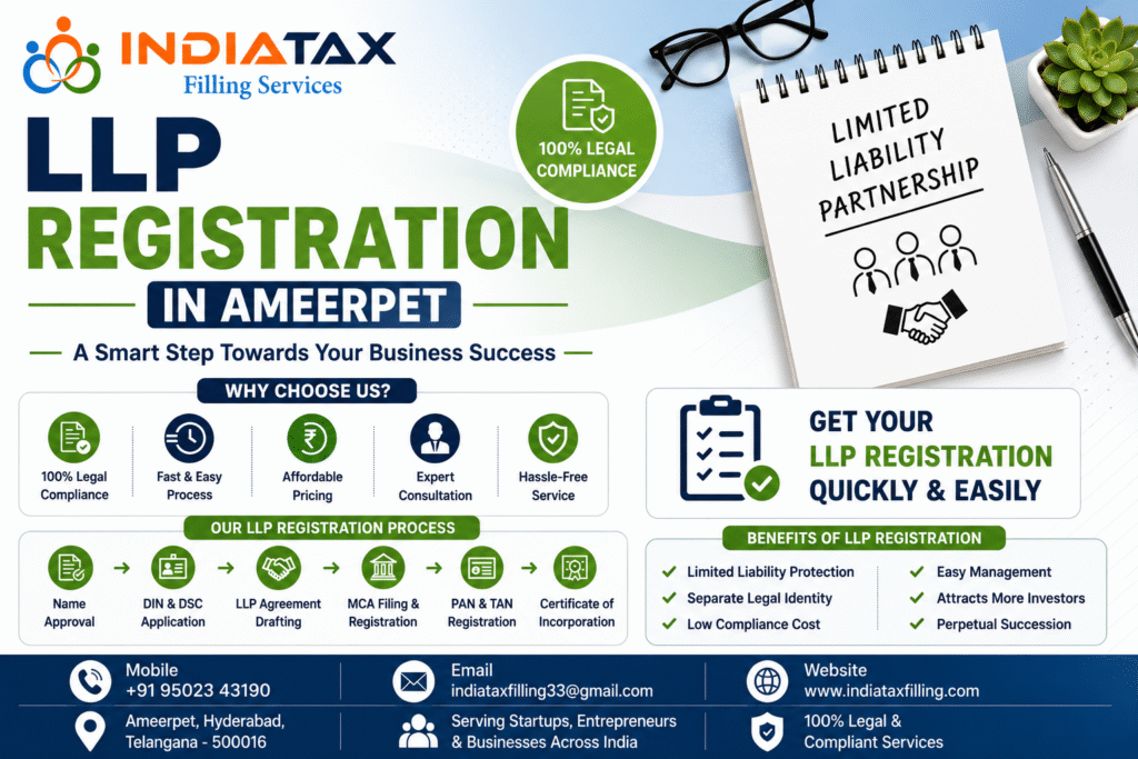 LLP Registration in Ameerpet