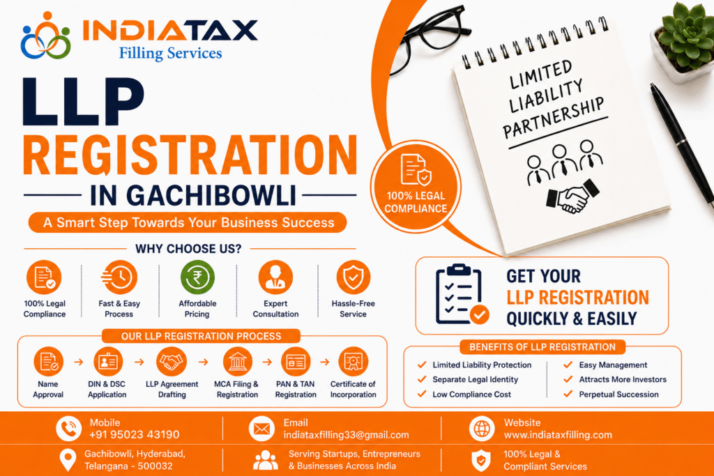 LLP Registration in Gachibowli