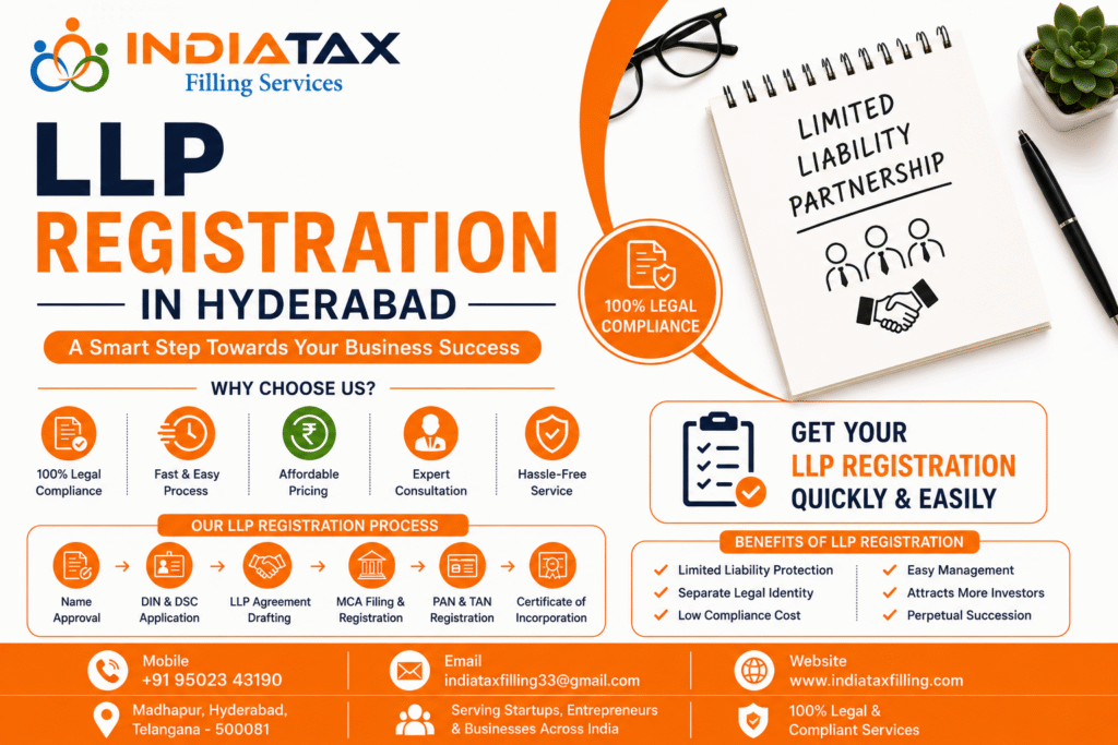 LLP Registration in Hyderabad – IndiaTax Filling Services
