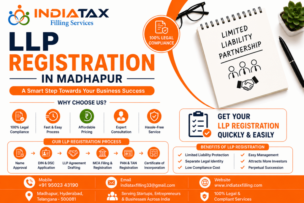 LLP Registration in Madhapur