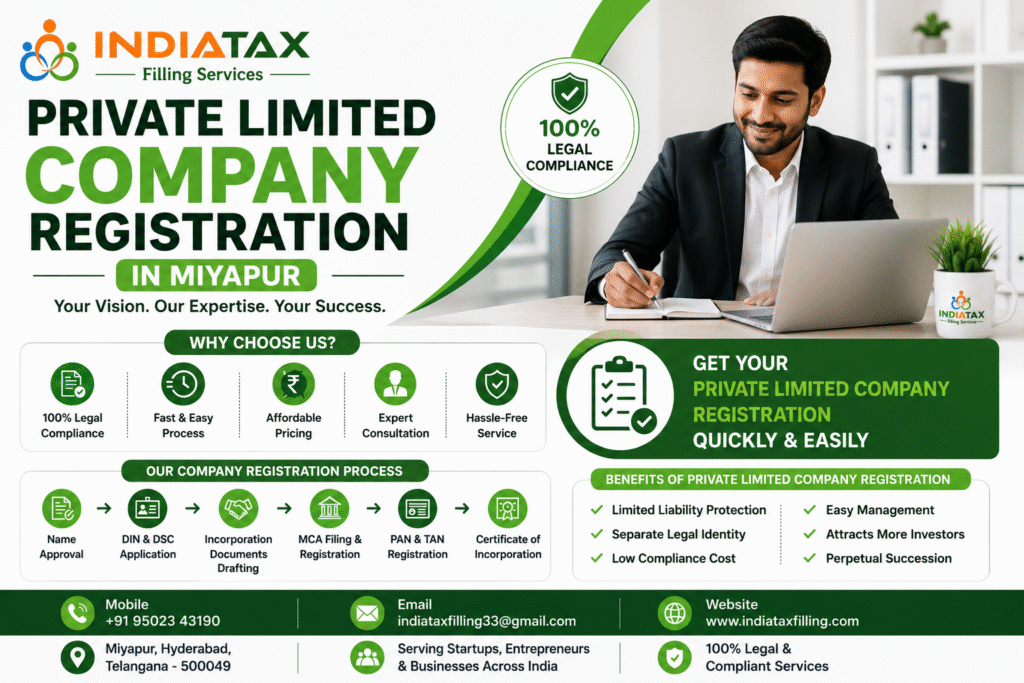 Private Limited Company Registration in Miyapur - Sree Tax Consultancy