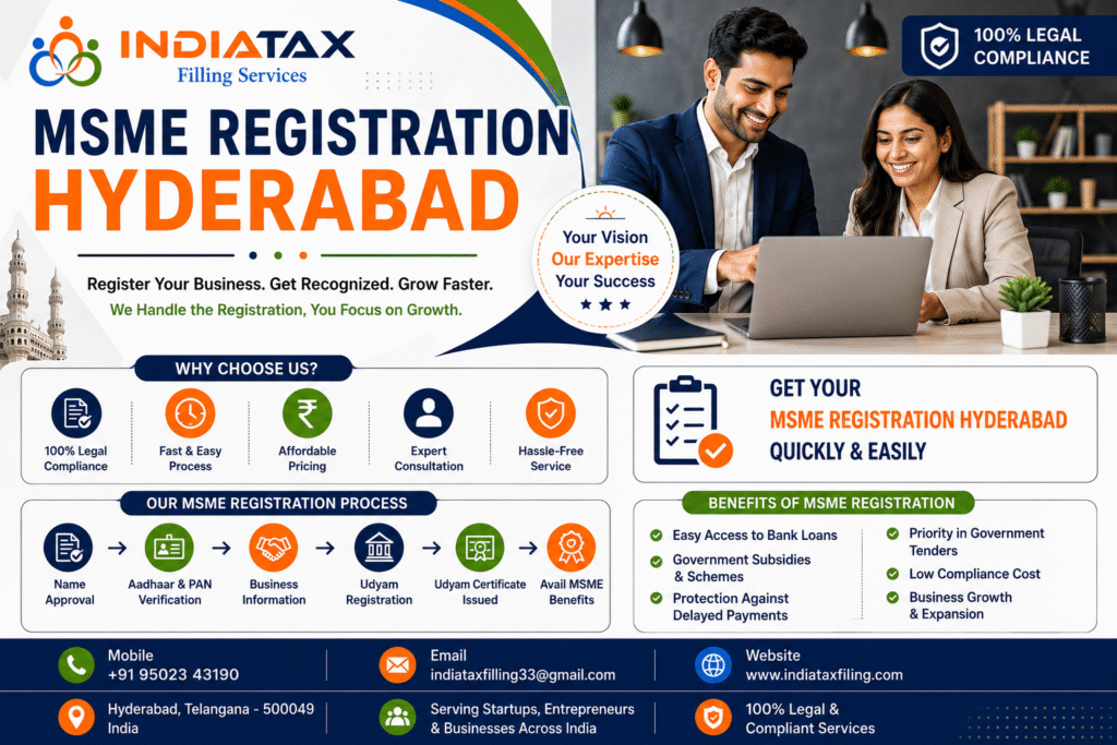 MSME Registration Hyderabad Services for Startups and Small Businesses