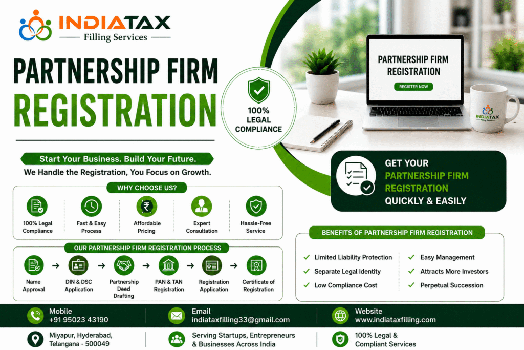 Partnership Firm Registration in India