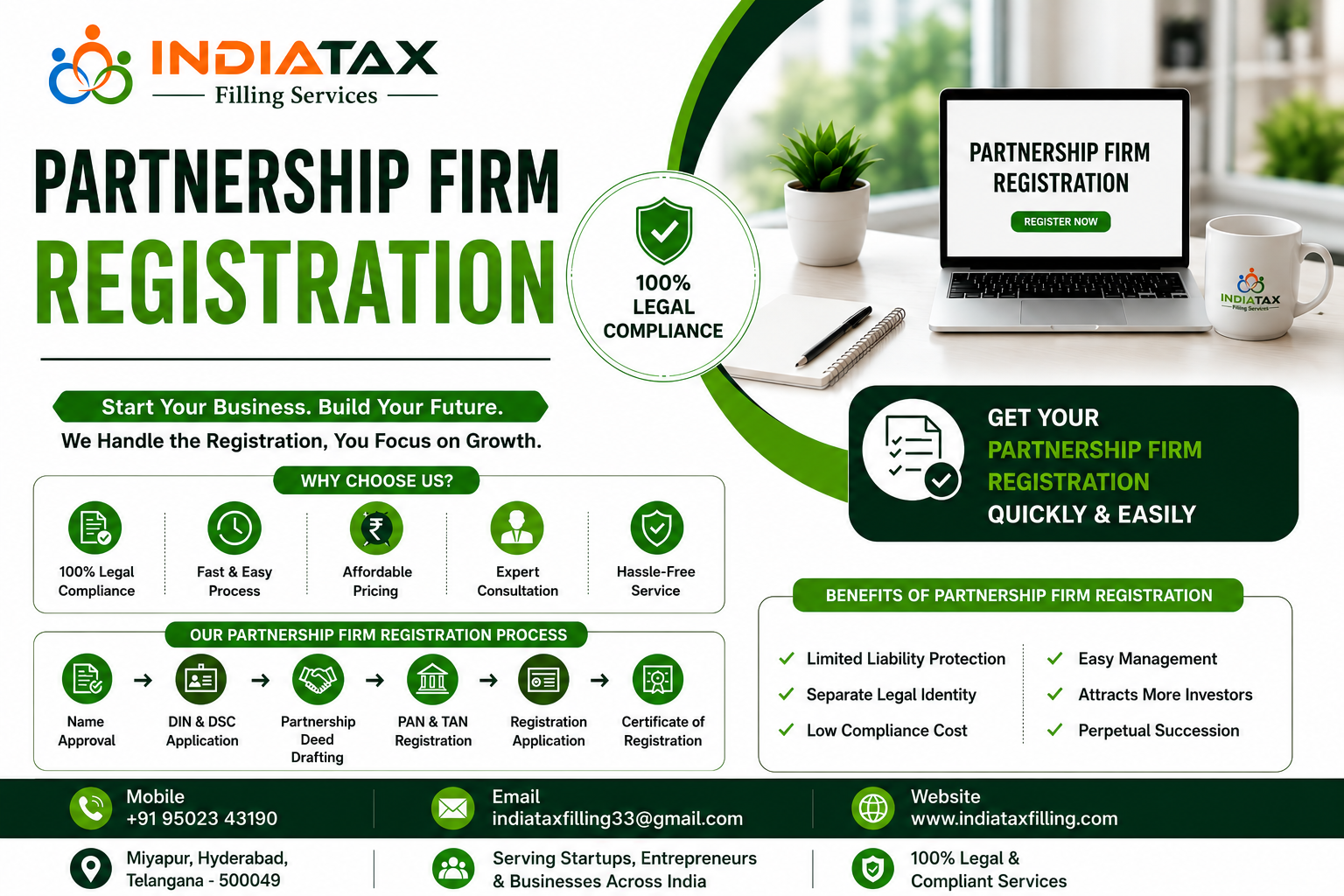 Partnership Firm Registration in India