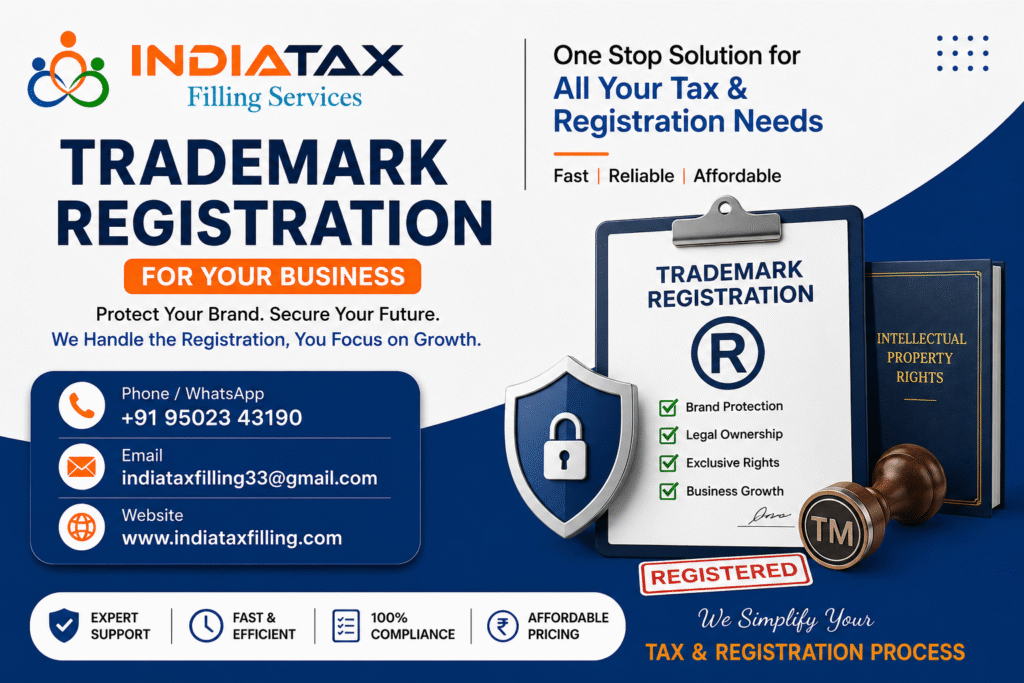 Trademark Registration Services in Hyderabad