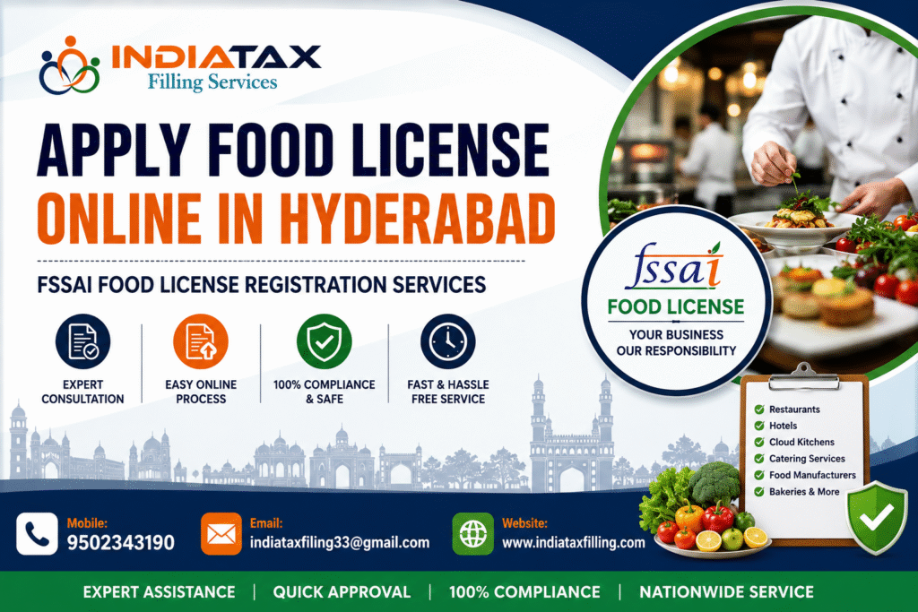 Apply Food License Online in Hyderabad