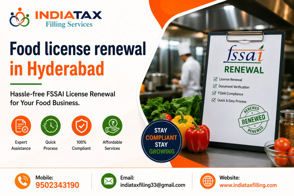 Food License Renewal in Hyderabad