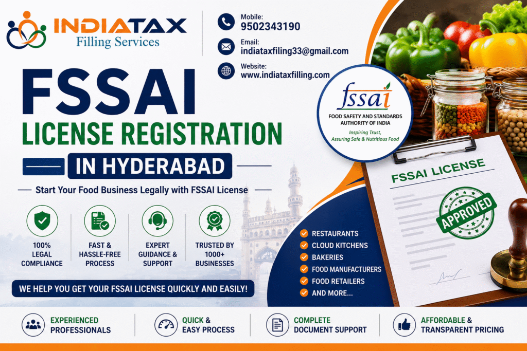 FSSAI License Registration in Hyderabad