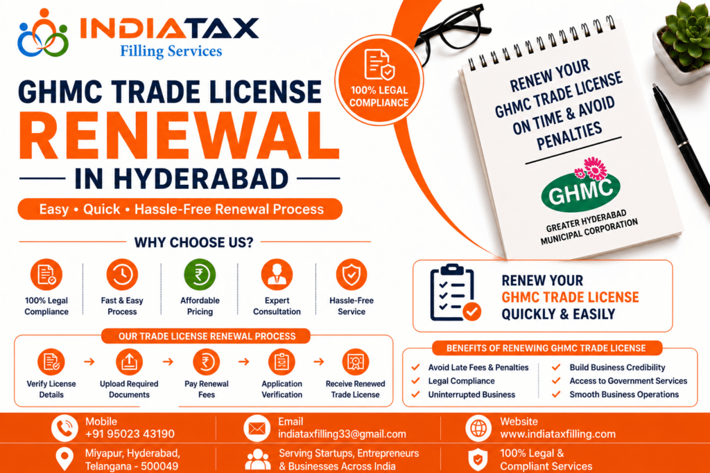 GHMC Trade License Renewal in Hyderabad Complete Guide