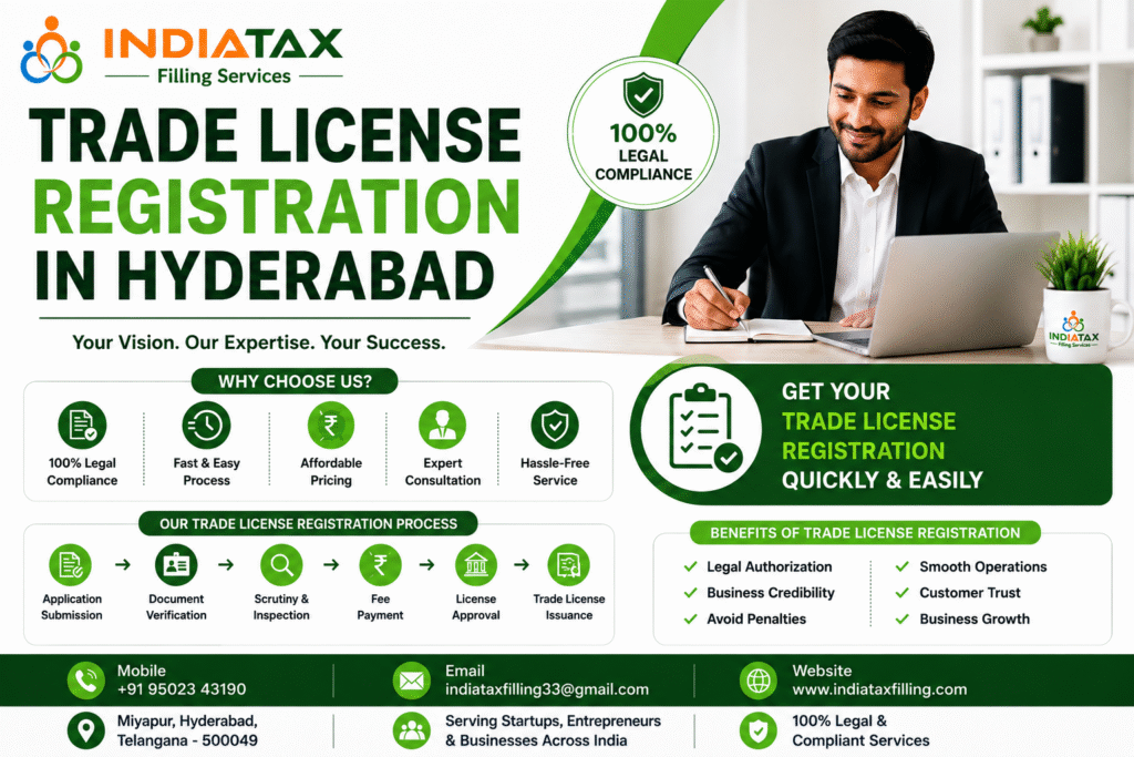 Trade License Registration in Hyderabad