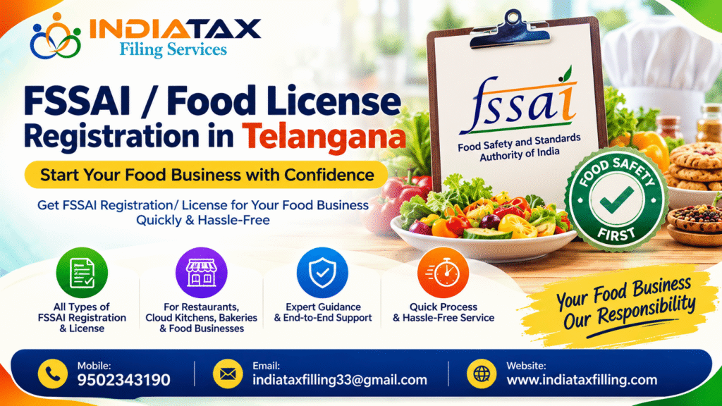 Food License Registration in Telangana – FSSAI Food License