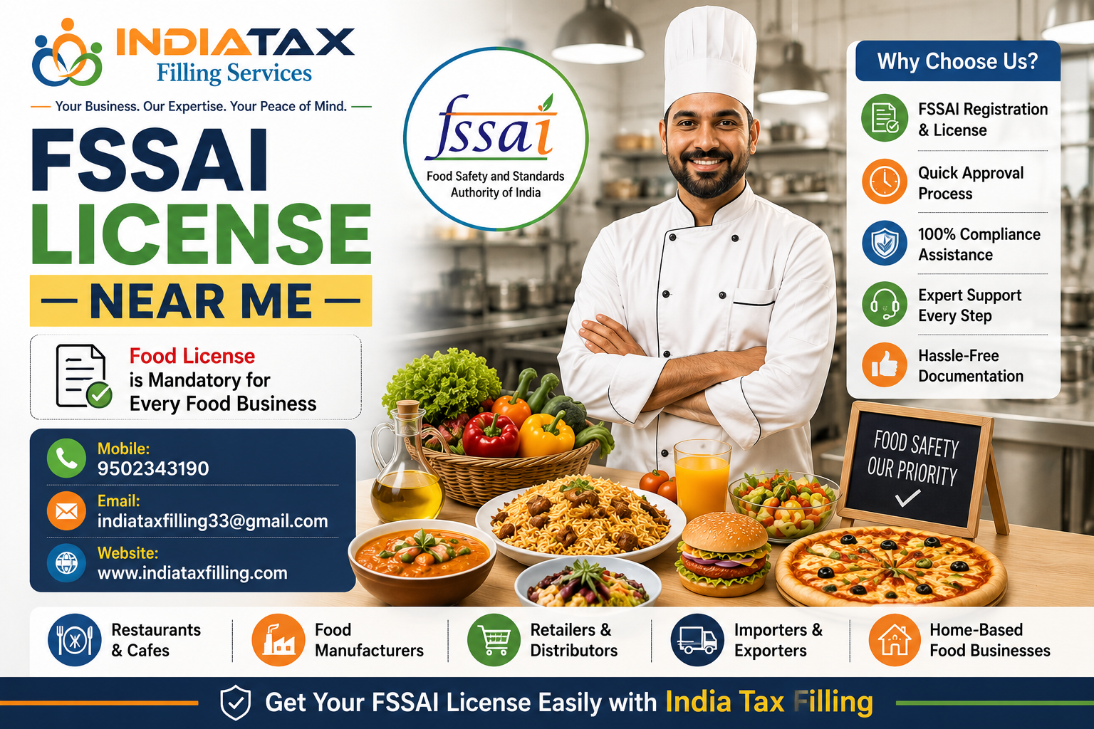 FSSAI License Near Me – FSSAI registration assistance for food businesses