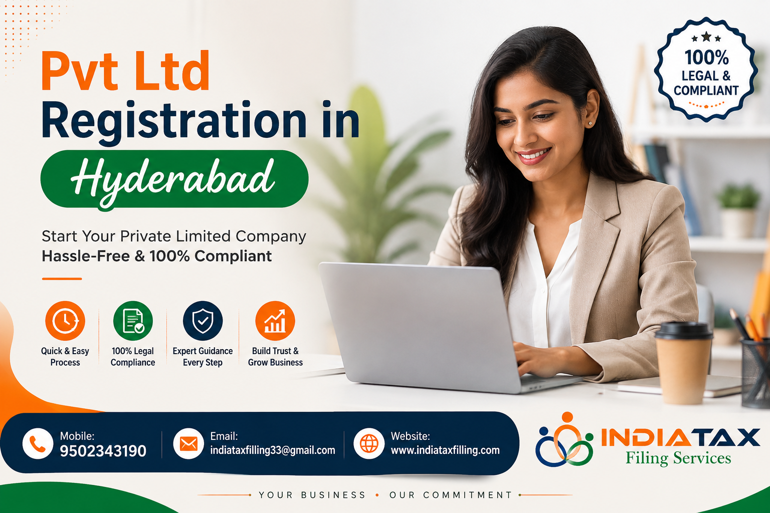 Pvt Ltd Registration in Hyderabad process