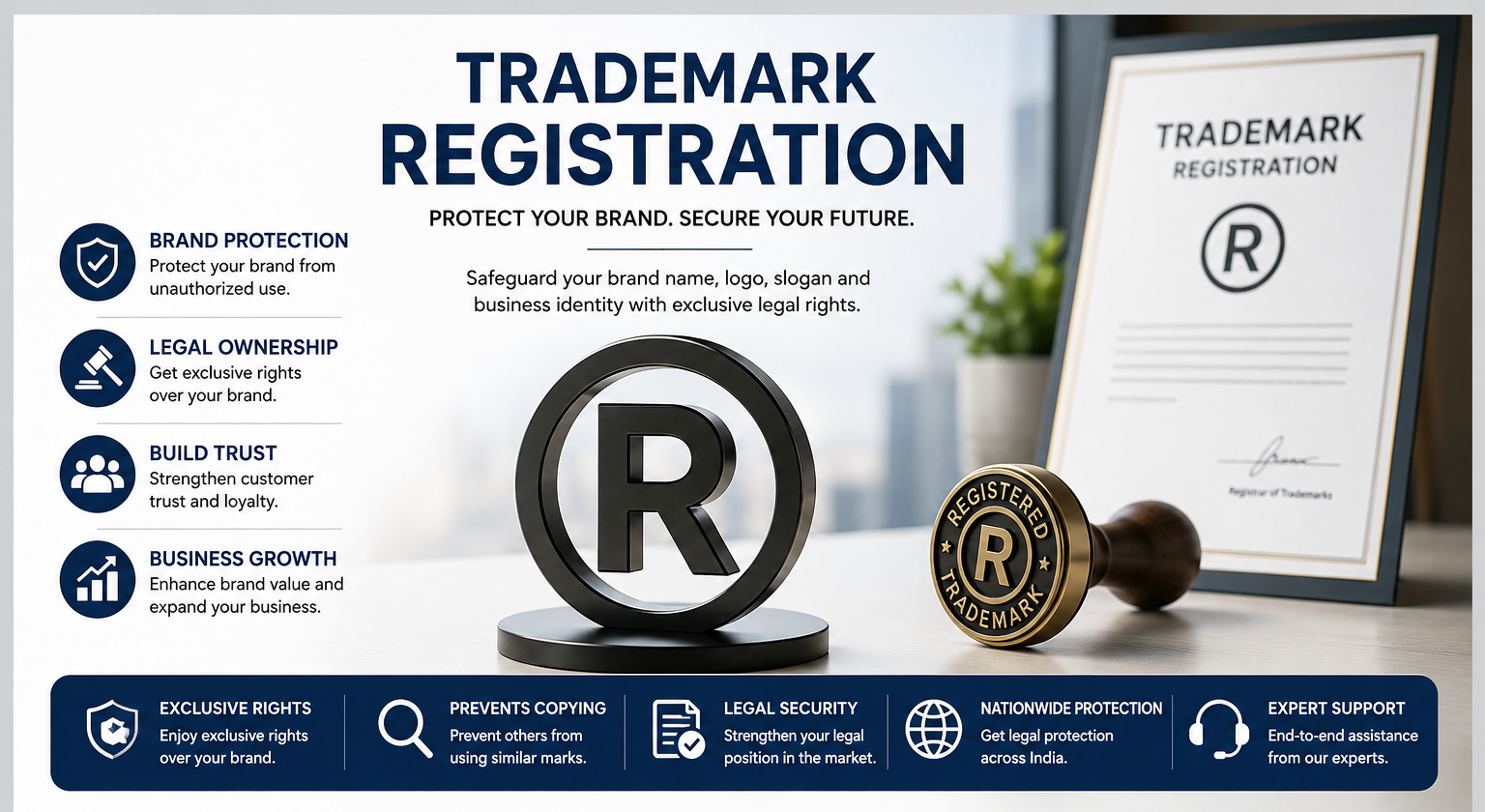 Trademark Registration in India
